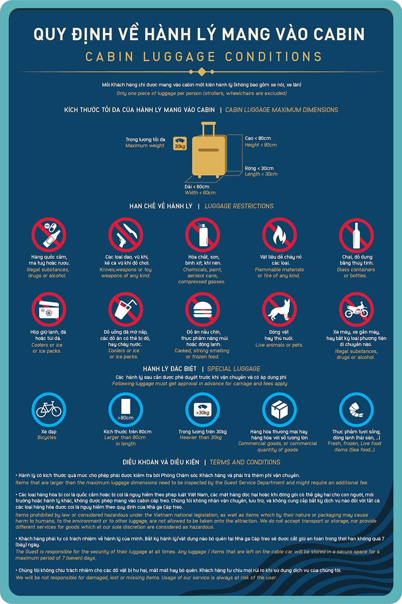 Regulations on carry-on baggage on the Cable Car Regulations on carry-on baggage on the Cable Car