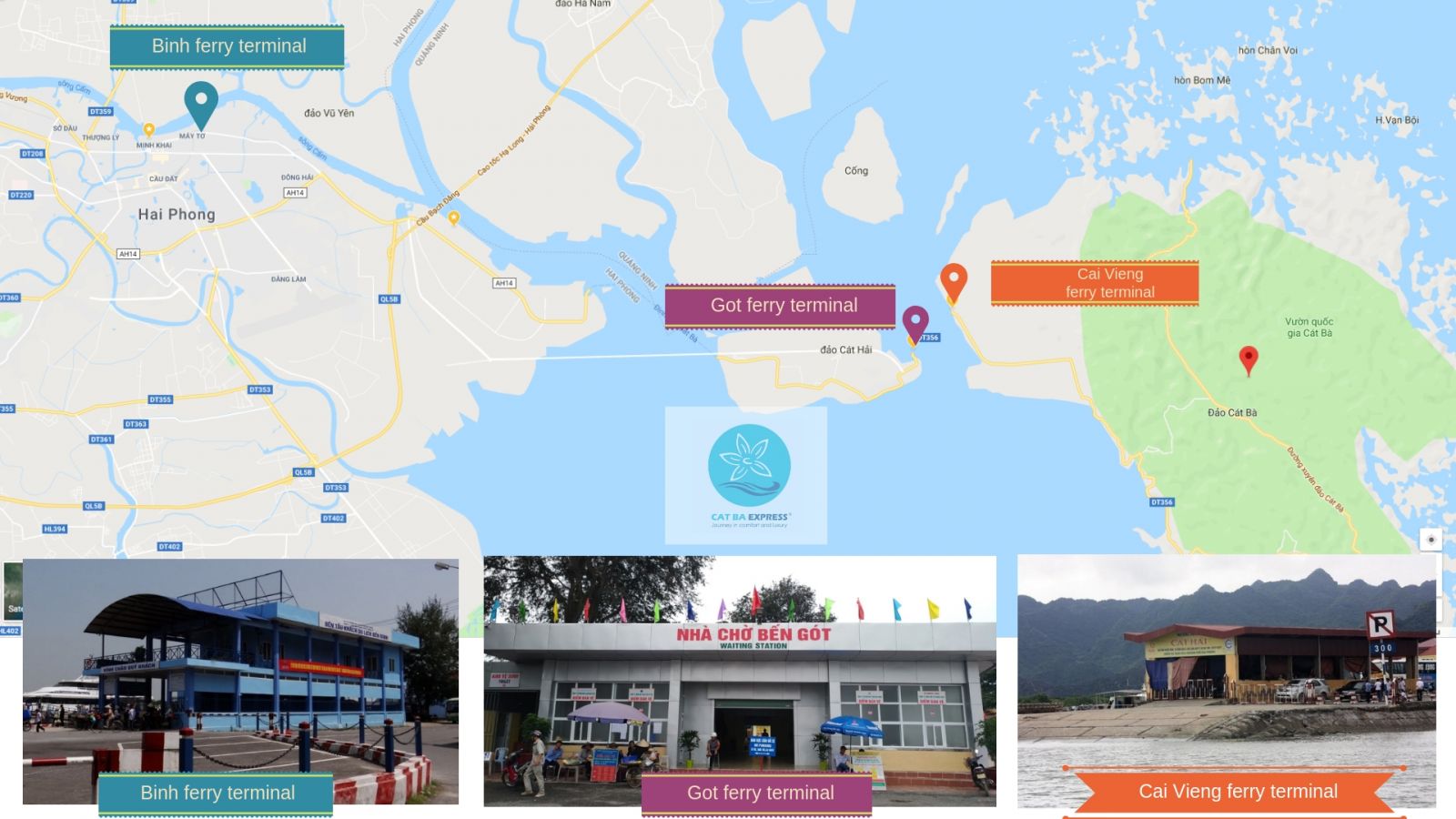 Cat Ba Ferry from Dong Bai Pier: Price and Schedule